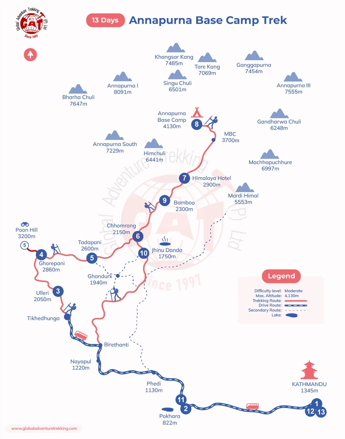 Annapurna Base Camp Trek Route Map