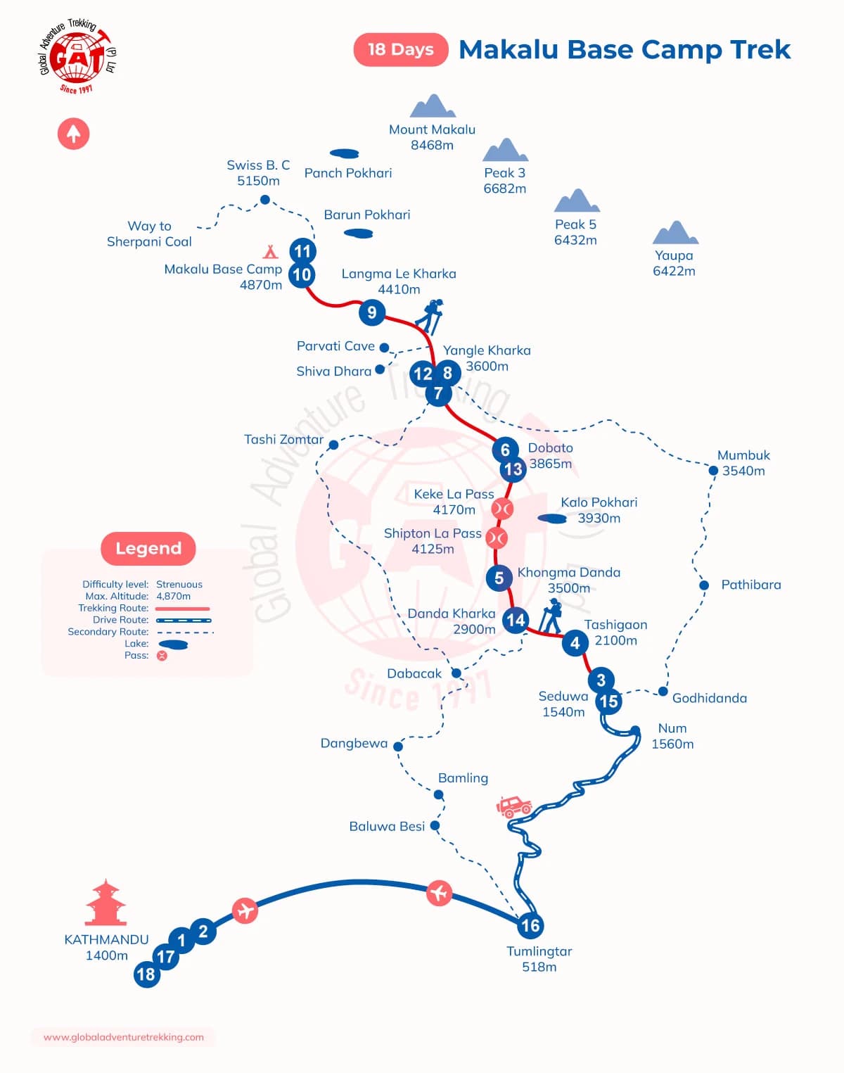 18-Day Makalu Base Camp Trek Map