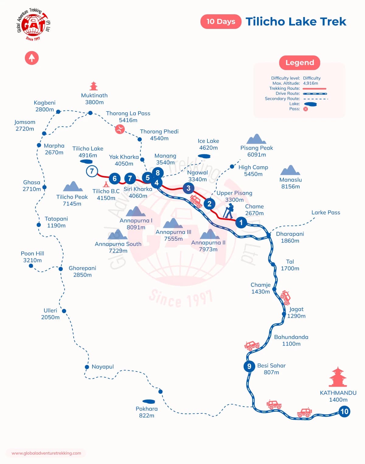 Tilicho Lake Trek Map for 10 Days